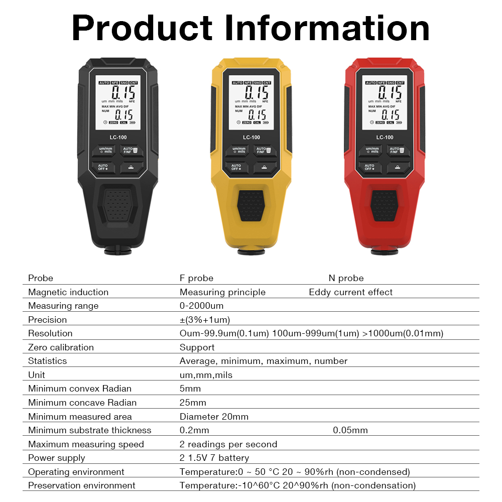 مقياس سمك طلاء السيارات 0-2000 - مراجعة Paint Thickness Gauge وسعره
