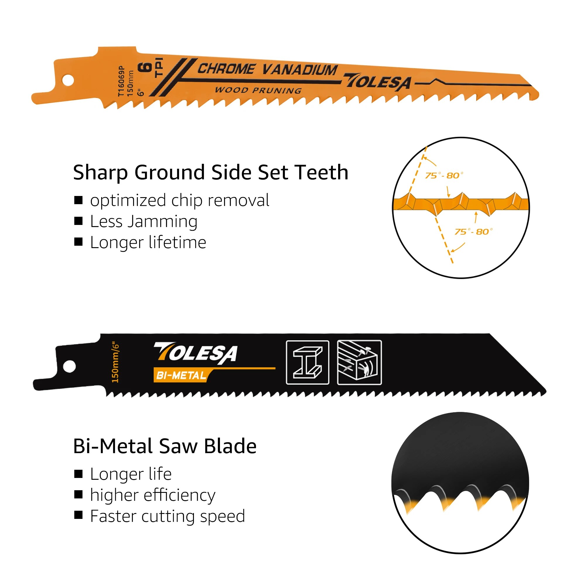 TOLESA 10 قطعة شفرات المنشار ا - مراجعة Metal Saw Reciprocating وسعره